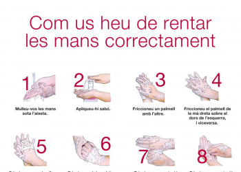 Com us heu de rentar les mans correctament