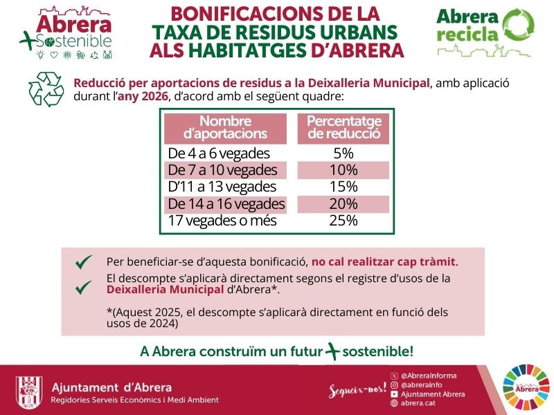 Abrera + Sostenible! Bonificacions de la Taxa de Residus Urbans als habitatges d'Abrera per l'ús de la Deixalleria Municipal