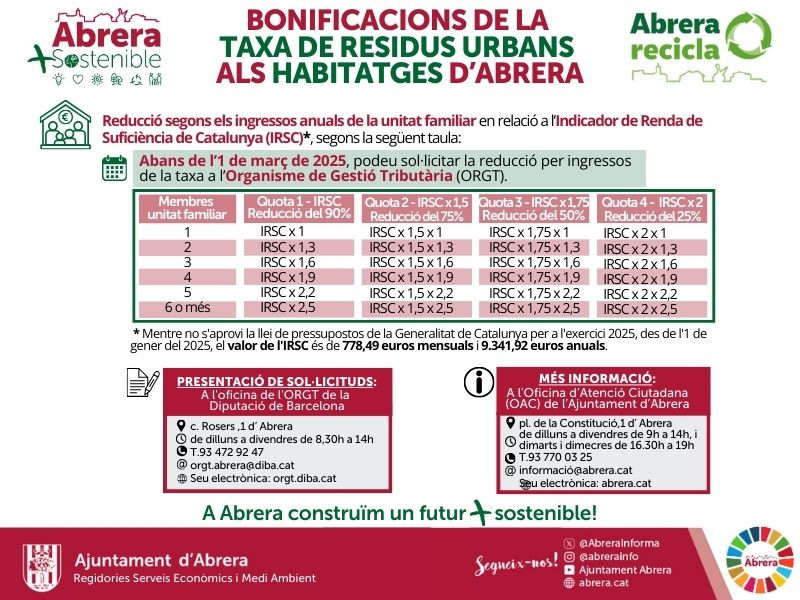 Abrera + Sostenible! Bonificacions de la Taxa de Residus Urbans als habitatges d'Abrera segons en nivell d'ingressos