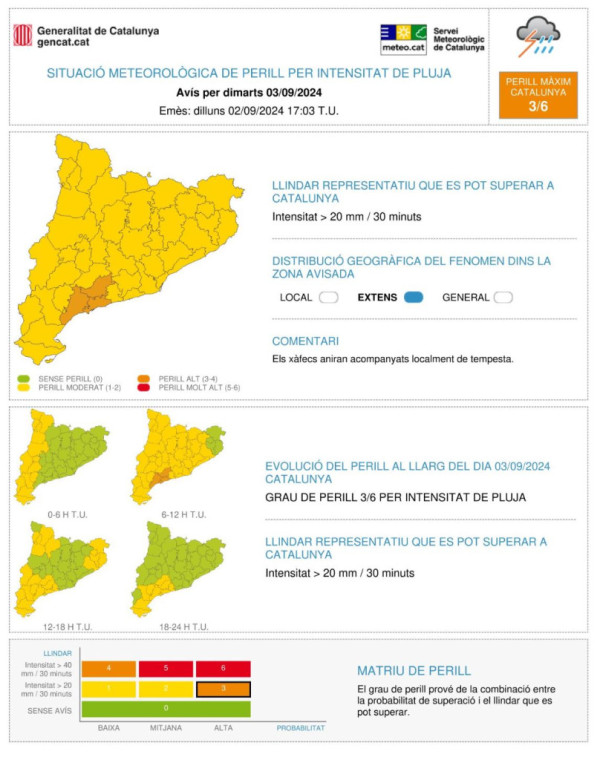 Avís del Servei Meteorològic de Catalunya per pluges intenses dimarts 3 de setembre de 2024.jpeg