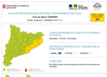 Avís del Servei Meterològic de Catalunya per intensitat de pluja pel dijous 12 de setembre de 2024