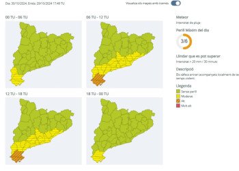 Avís per insensitat de pluja 30-10-24