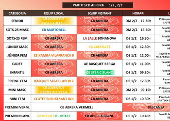 Calendari partits CB Abrera 01-02 febrer 2020