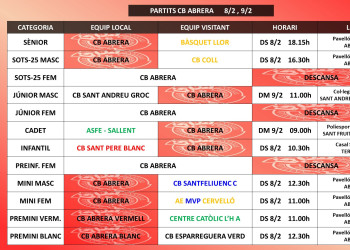 Calendari partits CB Abrera 08-09 febrer 2020