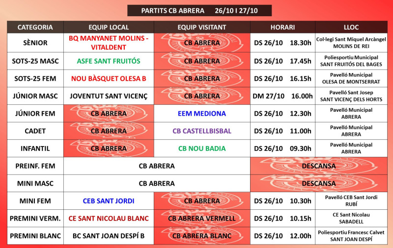 Calendari partits CB Abrera 26-27 octubre 2019.jpg