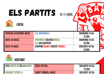 Calendari partits CB Abrera cap de setmana del dissabte 10 i diumenge 11 d'abril de 2021