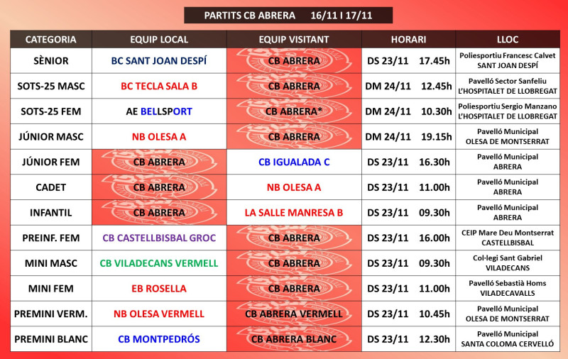 CB ABRERA - Partits cap de setmana 22 i 23 novembre 2019.jpg