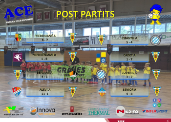 Club Esportiu Abrera Futsal - Resultats partits 9-11 novembre 2019