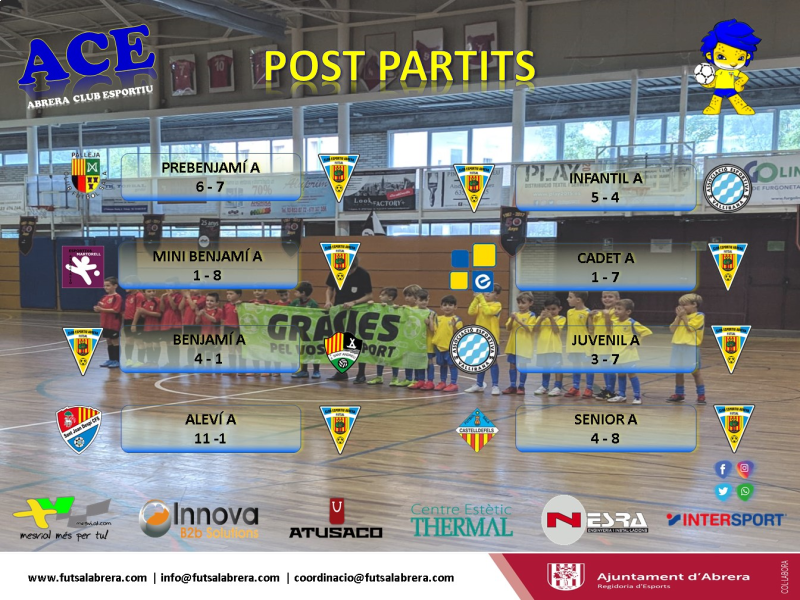 Club Esportiu Abrera Futsal - Resultats partits 9-11 novembre 2019.png