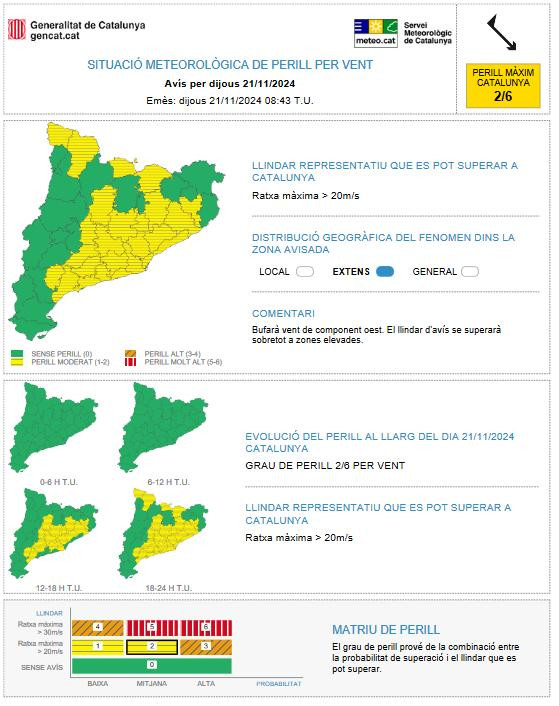 Previsió de fort vent. Dijous 21 de novembre