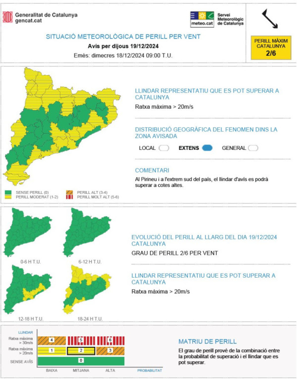 Previsió de fort vent. 19 i 20 de desembre de 2024