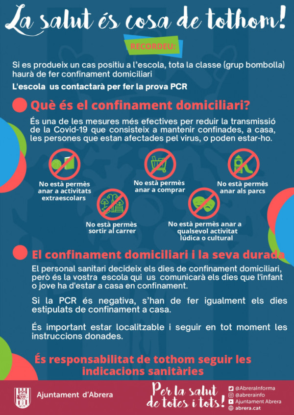 Mesures confinament domiciliari