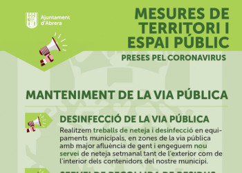 Mesures Territori i Espai Públic 01