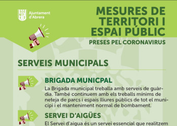 Mesures Territori i Espai Públic 02