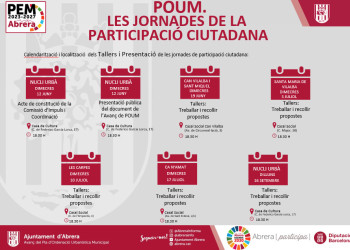 Avanç del POUM. Calendari de les jornades de participació ciutadana