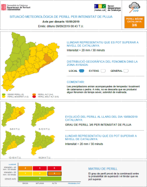 S'activa l'alerta del pla Inuncat per pluges intenses que poden afectar Abrera i la resta del Baix Llobregat