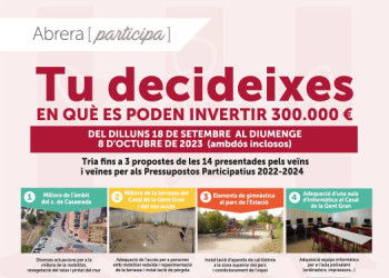 Abrera participa! El dilluns 18 de setembre obrim el període de votacions dels Pressupostos Participatius 2022-2024 amb 14 propostes presentades per la ciutadania