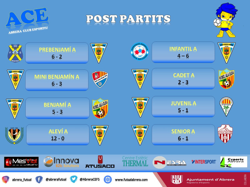 Resultats partits CE Futsal Abrera 08-09 febrer 2020.jpg