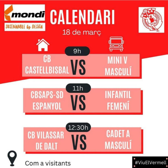 Competicions esportives - CBA 18.03.23 visitants 1