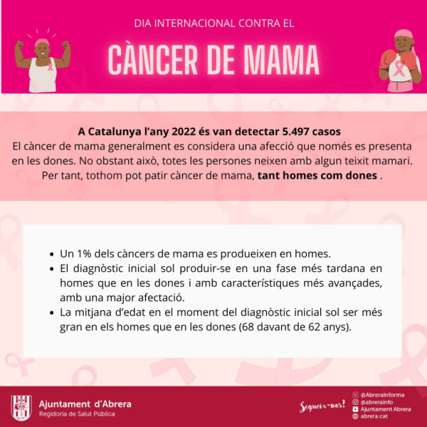 A Abrera commemorem un any més el Dia Mundial contra el Càncer de Mama