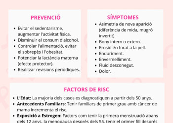 A Abrera commemorem un any més el Dia Mundial contra el Càncer de Mama