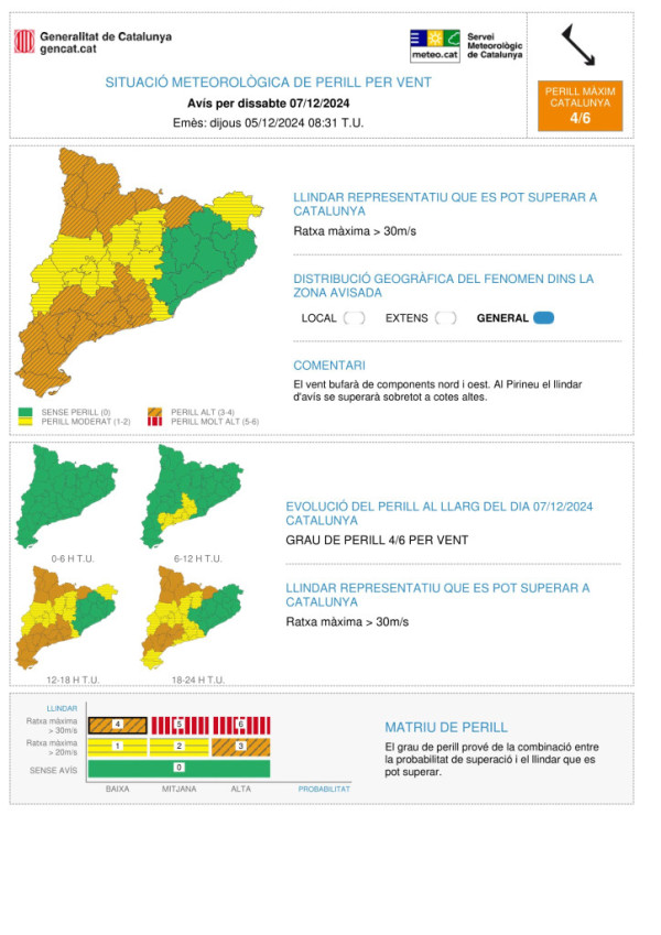 Consells de prevenció davant l'avís de fort vent que pot afectar Abrera i la resta de la comarca del Baix Llobregat aquest dissabte 7 de desembre de 2024